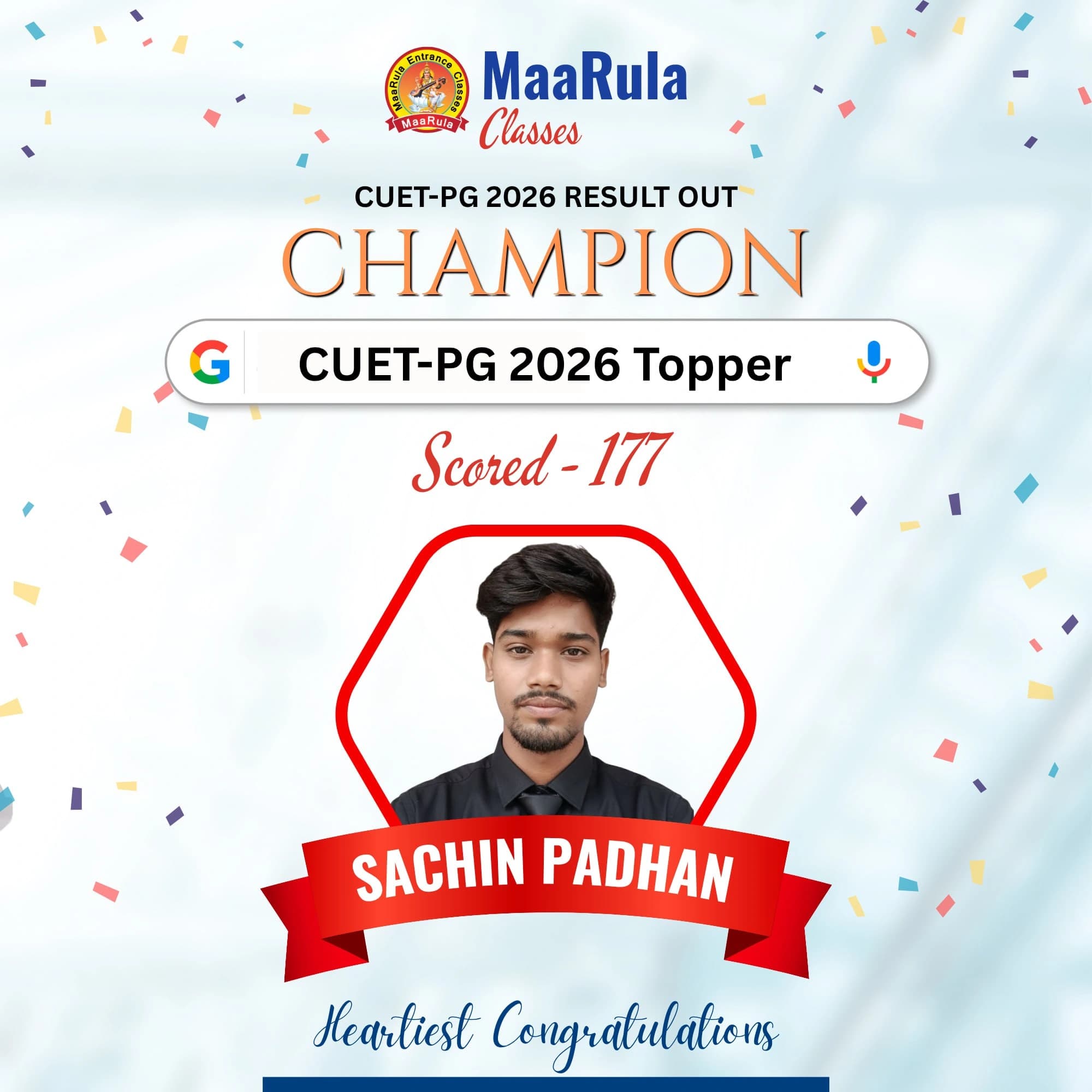 Cuet Pg Topper (14)