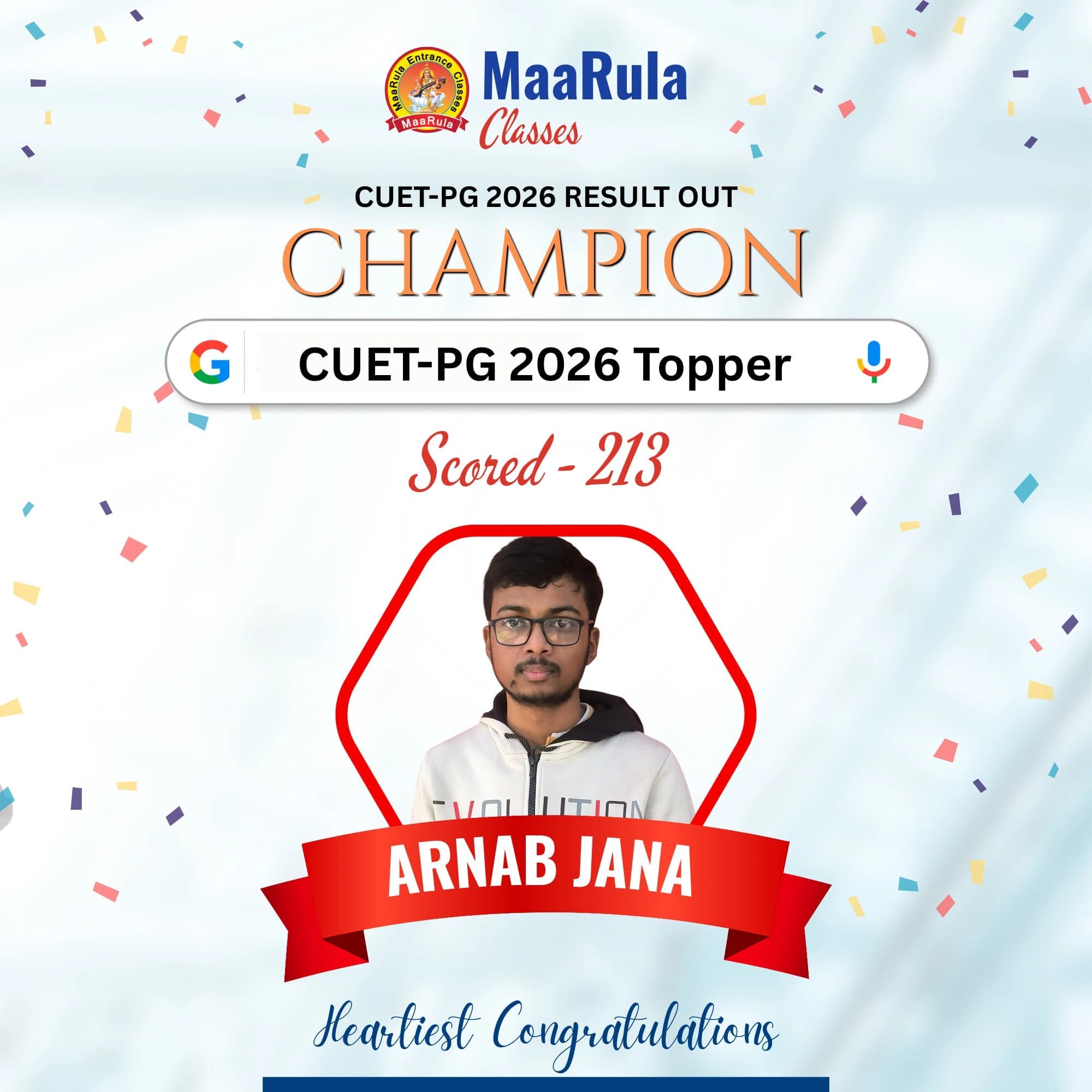 Cuet Pg Topper 5
