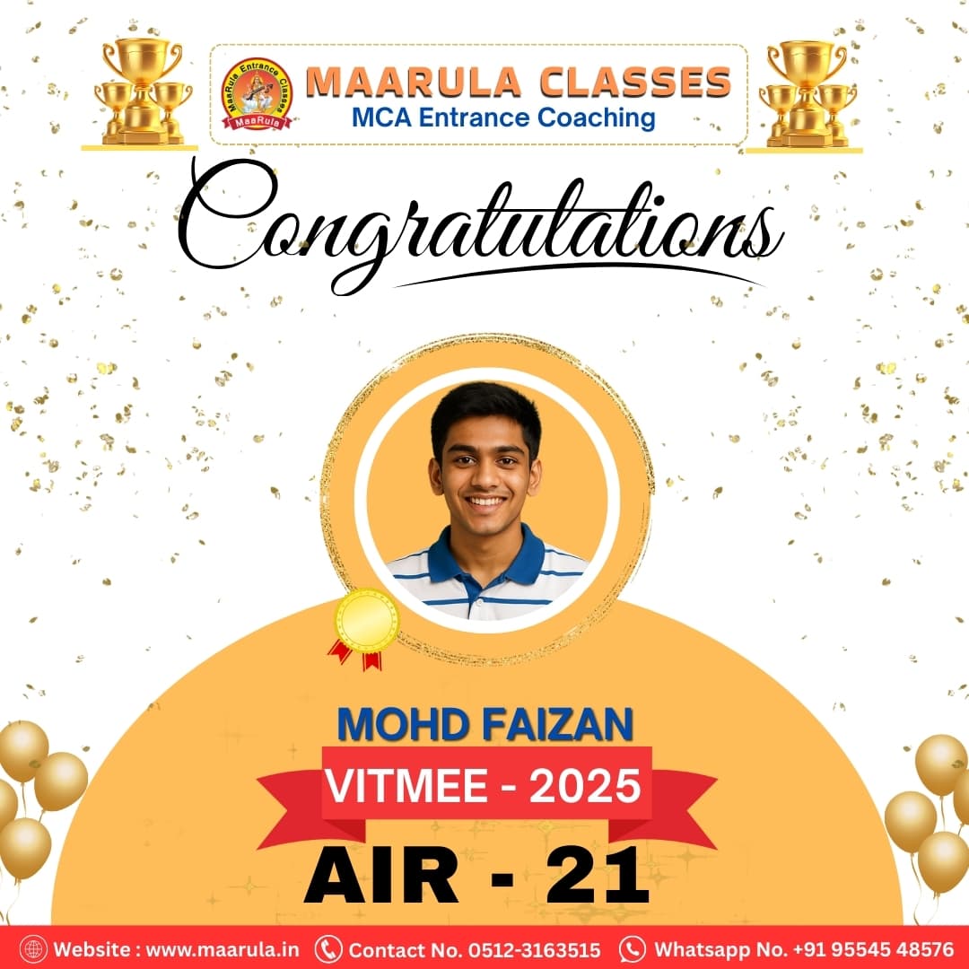 Mohd faizan